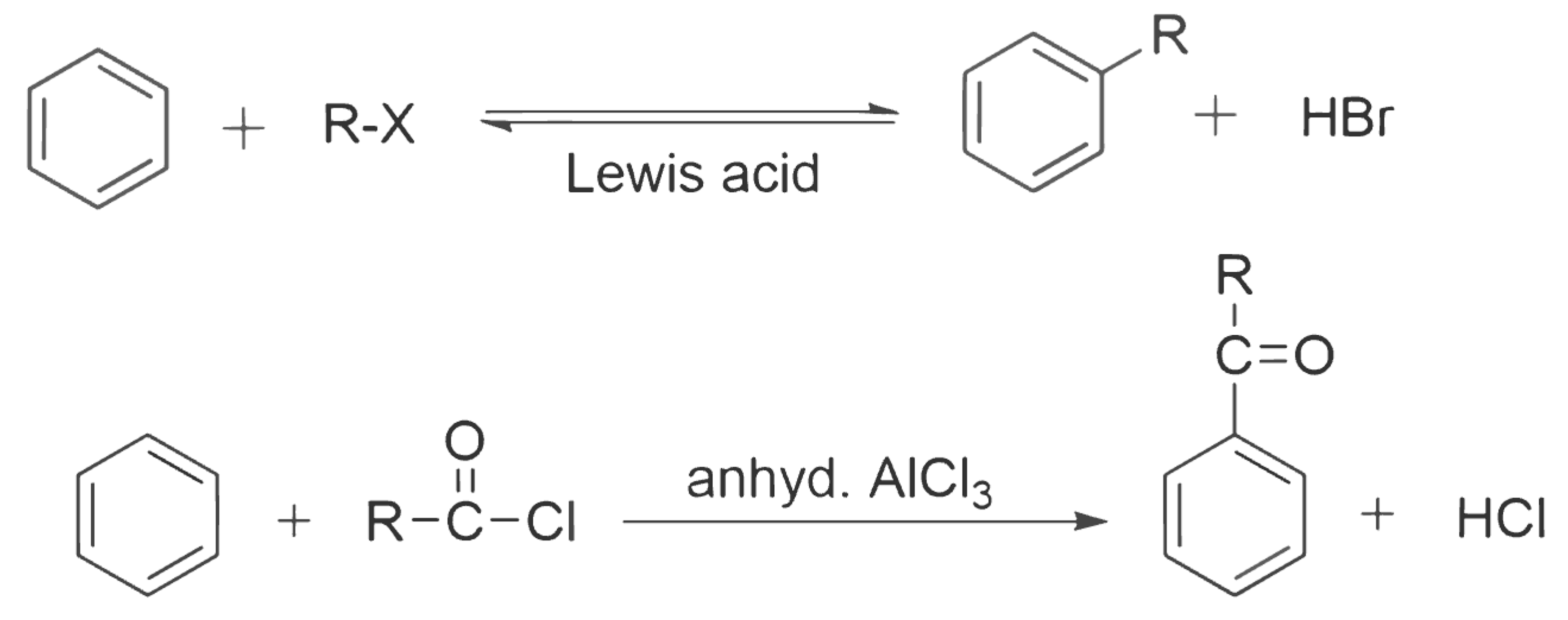 Cyanation reaction mechanism